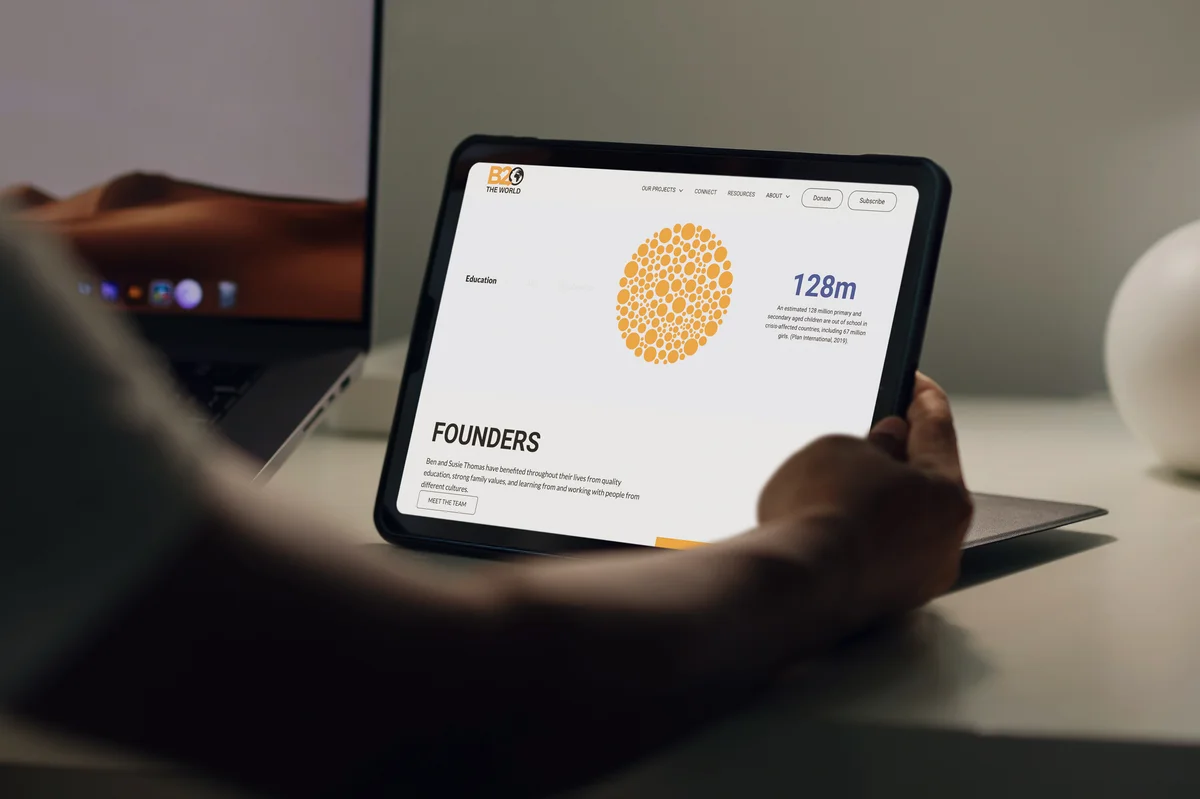 B2 The World: Transformation Through Education